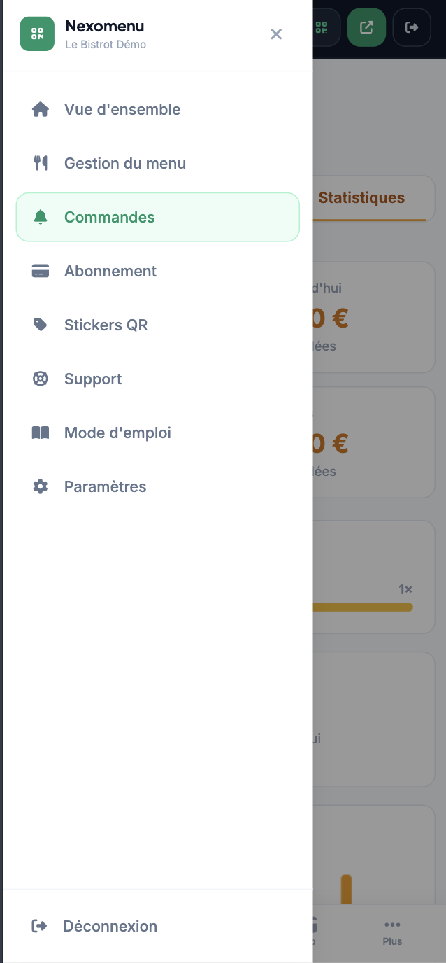Dashboard complet