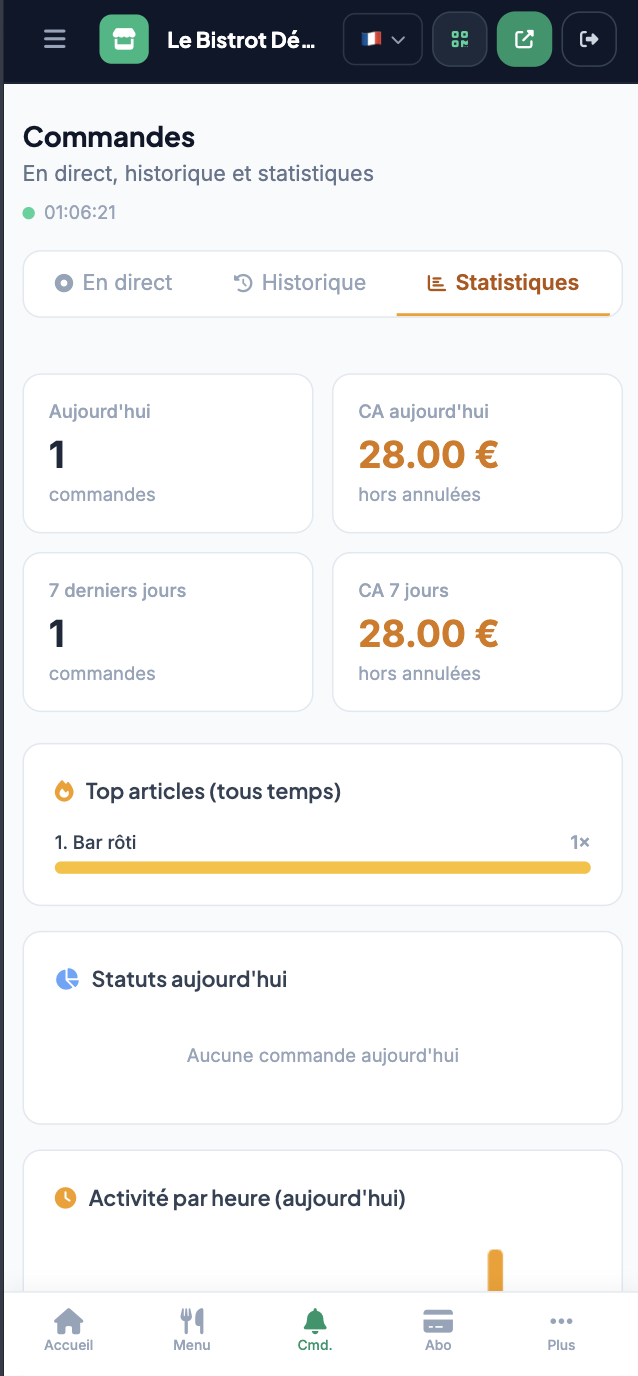 Statistiques